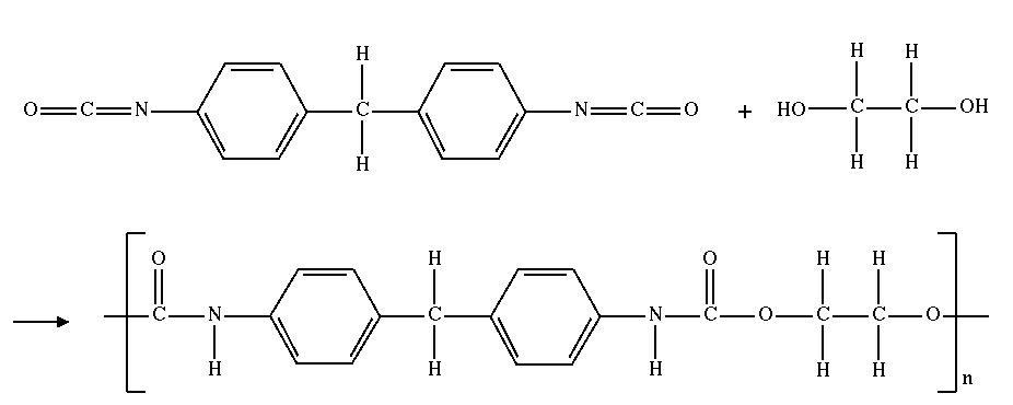 聚氨酯生產1.jpg